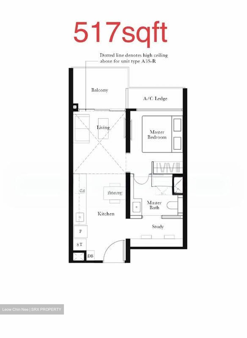 The Garden Residences (D19), Apartment #600154821